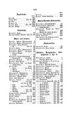 Image of the Page - 364 - in Biographisches Lexikon des Kaiserthums Oesterreich - Streeruwitz-Suszncki, Volume 40