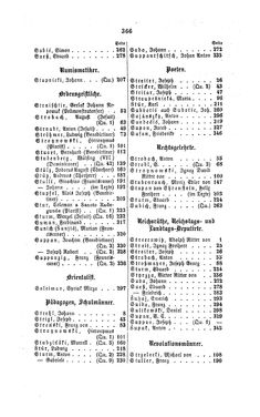 Image of the Page - 366 - in Biographisches Lexikon des Kaiserthums Oesterreich - Streeruwitz-Suszncki, Volume 40