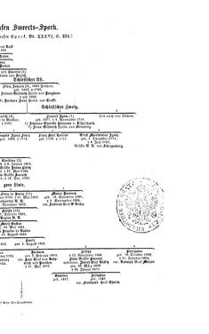 Bild der Seite - (000033) - in Biographisches Lexikon des Kaiserthums Oesterreich - Susil-Szeder, Band 41
