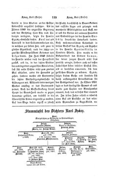 Image of the Page - 189 - in Biographisches Lexikon des Kaiserthums Oesterreich - Susil-Szeder, Volume 41