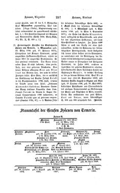 Bild der Seite - 297 - in Biographisches Lexikon des Kaiserthums Oesterreich - Susil-Szeder, Band 41