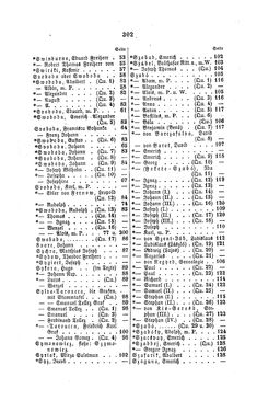Bild der Seite - 302 - in Biographisches Lexikon des Kaiserthums Oesterreich - Susil-Szeder, Band 41