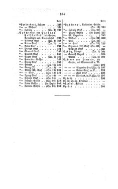 Bild der Seite - 304 - in Biographisches Lexikon des Kaiserthums Oesterreich - Susil-Szeder, Band 41