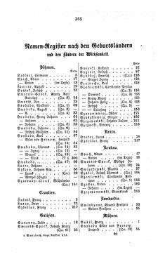 Bild der Seite - 305 - in Biographisches Lexikon des Kaiserthums Oesterreich - Susil-Szeder, Band 41