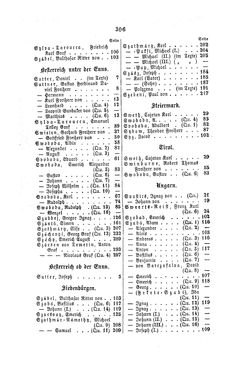 Bild der Seite - 306 - in Biographisches Lexikon des Kaiserthums Oesterreich - Susil-Szeder, Band 41