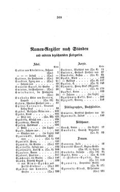 Image of the Page - 309 - in Biographisches Lexikon des Kaiserthums Oesterreich - Susil-Szeder, Volume 41