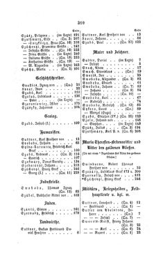 Bild der Seite - 310 - in Biographisches Lexikon des Kaiserthums Oesterreich - Susil-Szeder, Band 41