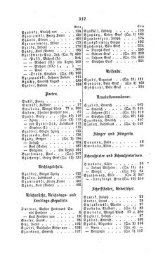 Image of the Page - 312 - in Biographisches Lexikon des Kaiserthums Oesterreich - Susil-Szeder, Volume 41