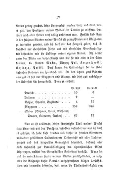 Bild der Seite - (000004) - in Biographisches Lexikon des Kaiserthums Oesterreich - Szedler-Taasse, Band 42
