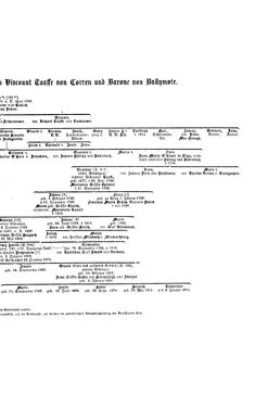 Bild der Seite - (000321) - in Biographisches Lexikon des Kaiserthums Oesterreich - Szedler-Taasse, Band 42