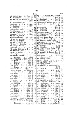 Image of the Page - 314 - in Biographisches Lexikon des Kaiserthums Oesterreich - Szedler-Taasse, Volume 42