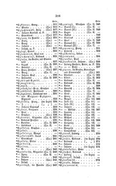Image of the Page - 316 - in Biographisches Lexikon des Kaiserthums Oesterreich - Szedler-Taasse, Volume 42