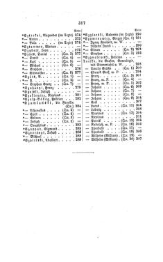 Image of the Page - 317 - in Biographisches Lexikon des Kaiserthums Oesterreich - Szedler-Taasse, Volume 42