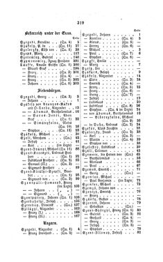 Image of the Page - 319 - in Biographisches Lexikon des Kaiserthums Oesterreich - Szedler-Taasse, Volume 42