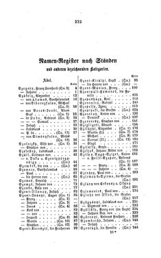 Image of the Page - 323 - in Biographisches Lexikon des Kaiserthums Oesterreich - Szedler-Taasse, Volume 42