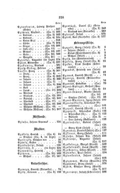 Image of the Page - 326 - in Biographisches Lexikon des Kaiserthums Oesterreich - Szedler-Taasse, Volume 42