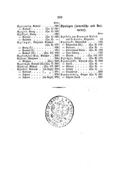 Image of the Page - 330 - in Biographisches Lexikon des Kaiserthums Oesterreich - Szedler-Taasse, Volume 42