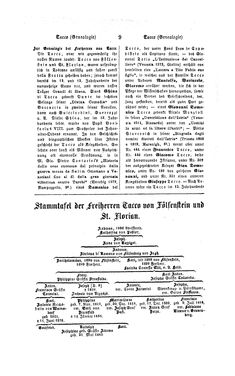 Image of the Page - 9 - in Biographisches Lexikon des Kaiserthums Oesterreich - Tabacchi-Terkla, Volume 43