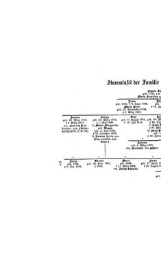 Bild der Seite - (000070) - in Biographisches Lexikon des Kaiserthums Oesterreich - Tabacchi-Terkla, Band 43