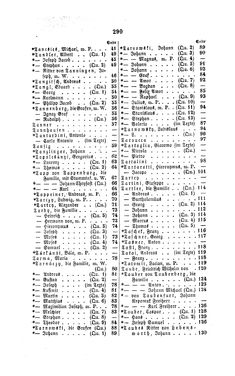 Bild der Seite - 290 - in Biographisches Lexikon des Kaiserthums Oesterreich - Tabacchi-Terkla, Band 43