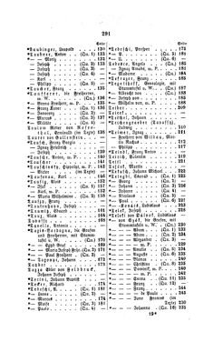 Image of the Page - 291 - in Biographisches Lexikon des Kaiserthums Oesterreich - Tabacchi-Terkla, Volume 43