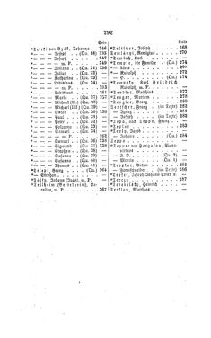 Image of the Page - 292 - in Biographisches Lexikon des Kaiserthums Oesterreich - Tabacchi-Terkla, Volume 43