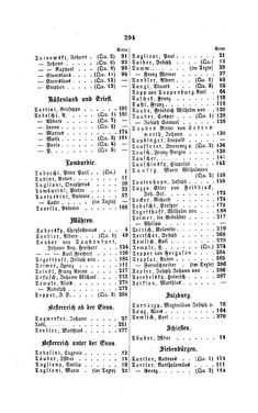 Image of the Page - 294 - in Biographisches Lexikon des Kaiserthums Oesterreich - Tabacchi-Terkla, Volume 43