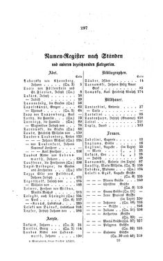 Bild der Seite - 297 - in Biographisches Lexikon des Kaiserthums Oesterreich - Tabacchi-Terkla, Band 43
