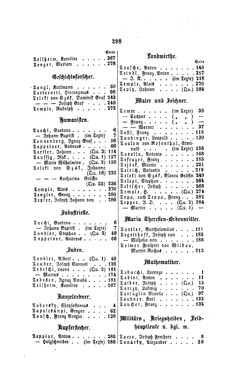 Bild der Seite - 298 - in Biographisches Lexikon des Kaiserthums Oesterreich - Tabacchi-Terkla, Band 43