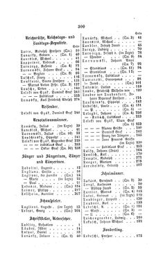 Bild der Seite - 300 - in Biographisches Lexikon des Kaiserthums Oesterreich - Tabacchi-Terkla, Band 43