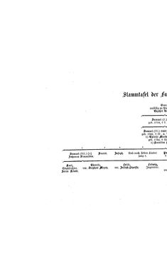 Bild der Seite - (000044) - in Biographisches Lexikon des Kaiserthums Oesterreich - Terlago-Thürmer, Band 44