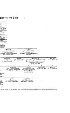 Bild der Seite - (000049) - in Biographisches Lexikon des Kaiserthums Oesterreich - Terlago-Thürmer, Band 44