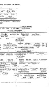 Bild der Seite - (000075) - in Biographisches Lexikon des Kaiserthums Oesterreich - Terlago-Thürmer, Band 44