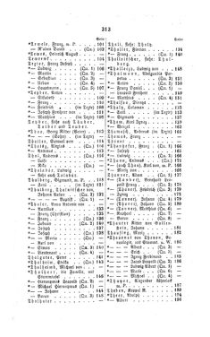 Image of the Page - 313 - in Biographisches Lexikon des Kaiserthums Oesterreich - Terlago-Thürmer, Volume 44