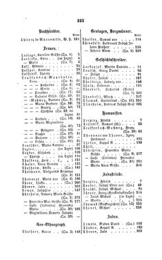 Image of the Page - 322 - in Biographisches Lexikon des Kaiserthums Oesterreich - Terlago-Thürmer, Volume 44