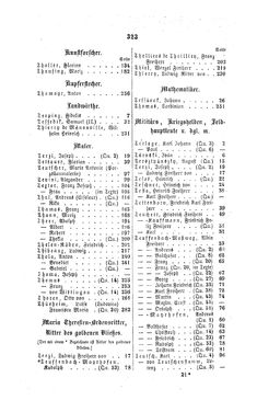 Image of the Page - 323 - in Biographisches Lexikon des Kaiserthums Oesterreich - Terlago-Thürmer, Volume 44
