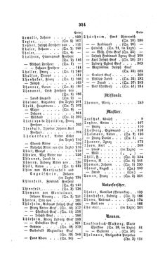 Image of the Page - 324 - in Biographisches Lexikon des Kaiserthums Oesterreich - Terlago-Thürmer, Volume 44