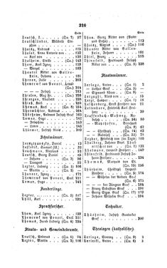 Image of the Page - 326 - in Biographisches Lexikon des Kaiserthums Oesterreich - Terlago-Thürmer, Volume 44
