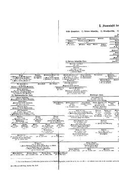 Bild der Seite - (000116) - in Biographisches Lexikon des Kaiserthums Oesterreich - Thugut-Török, Band 45