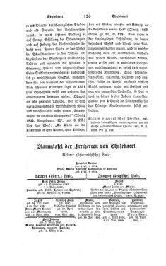 Bild der Seite - 130 - in Biographisches Lexikon des Kaiserthums Oesterreich - Thugut-Török, Band 45