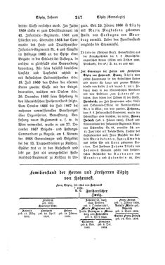 Image of the Page - 247 - in Biographisches Lexikon des Kaiserthums Oesterreich - Thugut-Török, Volume 45