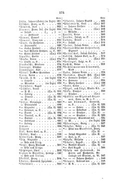 Image of the Page - 274 - in Biographisches Lexikon des Kaiserthums Oesterreich - Thugut-Török, Volume 45