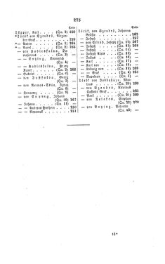 Image of the Page - 275 - in Biographisches Lexikon des Kaiserthums Oesterreich - Thugut-Török, Volume 45