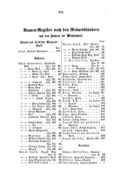 Image of the Page - 276 - in Biographisches Lexikon des Kaiserthums Oesterreich - Thugut-Török, Volume 45