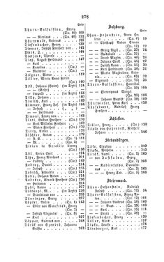 Bild der Seite - 278 - in Biographisches Lexikon des Kaiserthums Oesterreich - Thugut-Török, Band 45