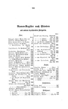 Bild der Seite - 281 - in Biographisches Lexikon des Kaiserthums Oesterreich - Thugut-Török, Band 45