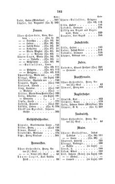 Bild der Seite - 282 - in Biographisches Lexikon des Kaiserthums Oesterreich - Thugut-Török, Band 45