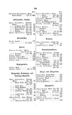 Image of the Page - 285 - in Biographisches Lexikon des Kaiserthums Oesterreich - Thugut-Török, Volume 45