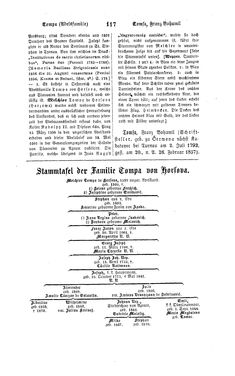 Image of the Page - 117 - in Biographisches Lexikon des Kaiserthums Oesterreich - Toffoli-Traubenburg, Volume 46