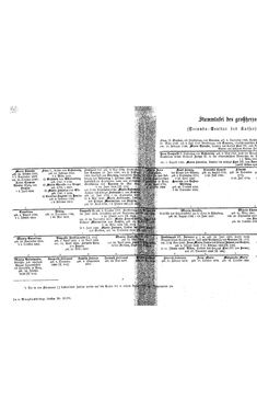 Image of the Page - (000176) - in Biographisches Lexikon des Kaiserthums Oesterreich - Toffoli-Traubenburg, Volume 46